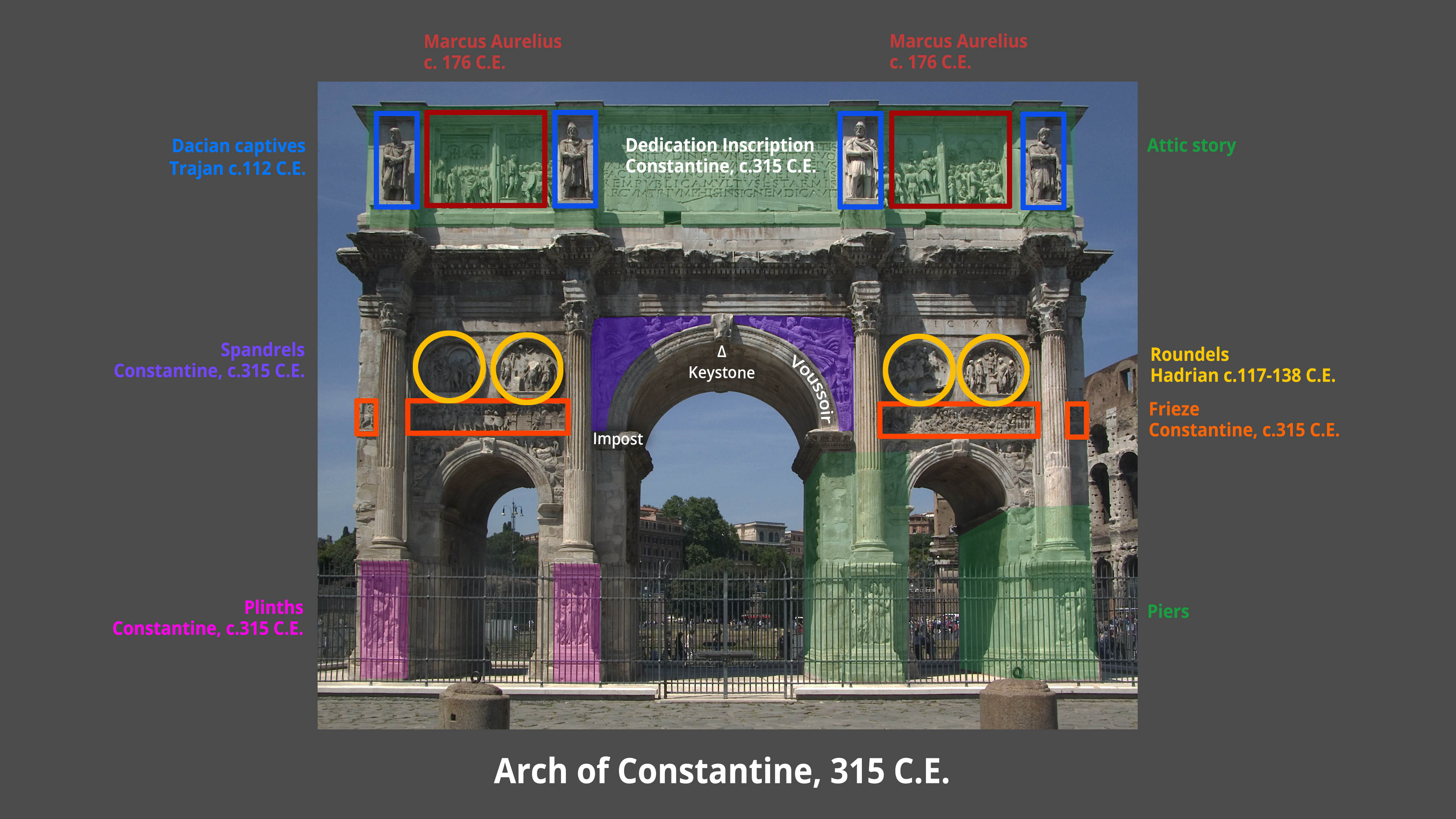 Arch of Constantine — Rome